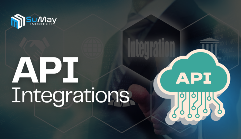 Unlocking Success in 2024: The Impact of API Integrations on Feature-Rich Website Development